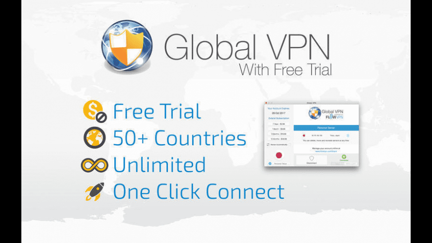vpn for mac with trial
